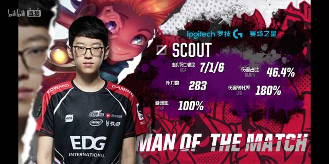 信任与团队 信任与团队