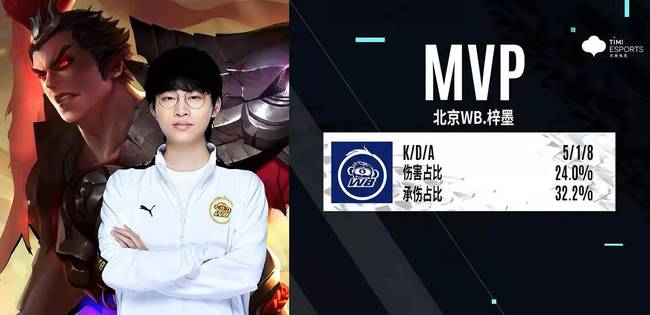 赛季冲刺 赛季冲刺