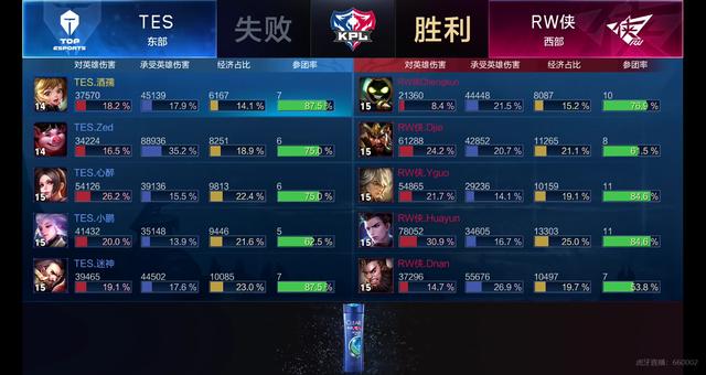 随着孙杨 随着孙杨