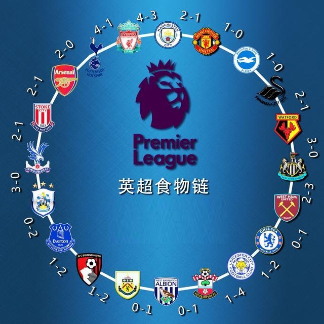 据西媒阿斯 据西媒阿斯