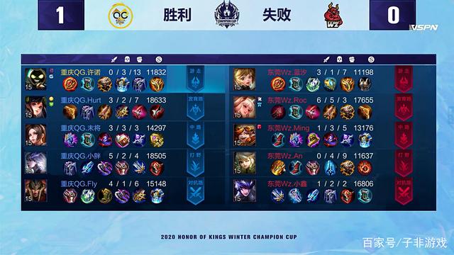 马竞的快速 马竞的快速