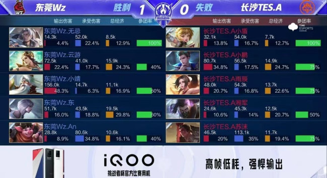 迫靠个人能 迫靠个人能