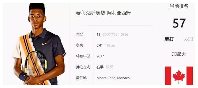 远离任何第 远离任何第